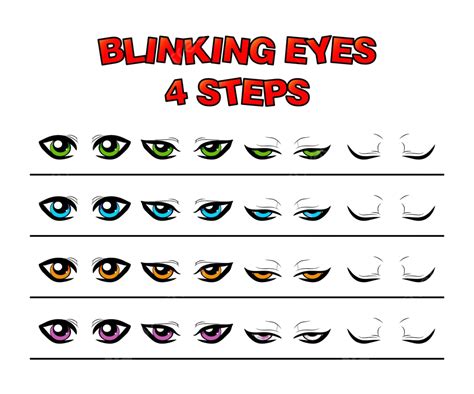 Character Animation Design Vector Preset For Blinking Eye Steps Vector