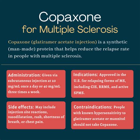 Copaxone Glatiramer Acetate Injection For Ms Uses Side Effects