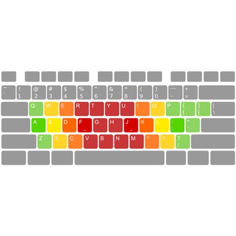 Keyboard Clipart Svg 2252 Svg Png Eps Dxf In Zip File Free