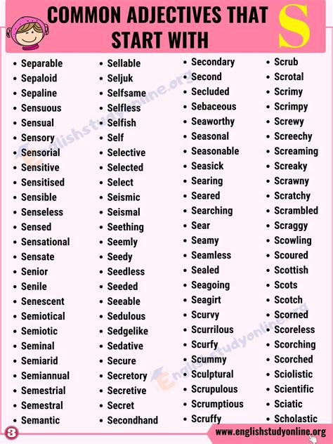 As proper nouns, they are capitalized. Top 400 Frequently Used Adjectives That Start with S ...