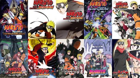 Naruto Movies In Order Chronological Guide
