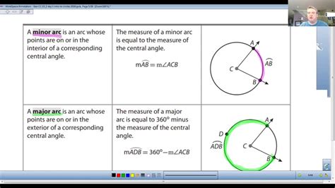 Geometry Module 15 Lesson 1 Day 1 Circle Vocab Youtube