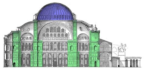 Until the seville cathedral was built in hagia sophia is the third church of the holy wisdom to have been built on the site. Elevation with Dome in Blue and Piers in Green | Hagia ...