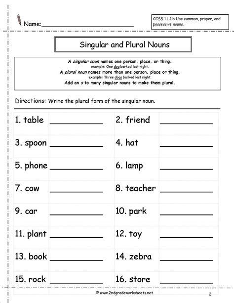 The bird known as parrot is usually green. singular and plural nouns | Singular, Escuela