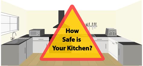 How Safe Is Your Kitchen A Definitive Guide Discovering The Dangers