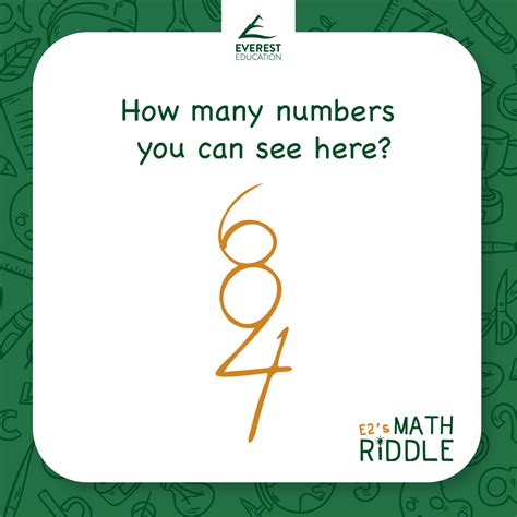 Fun Math Riddle 27 E2 Talk