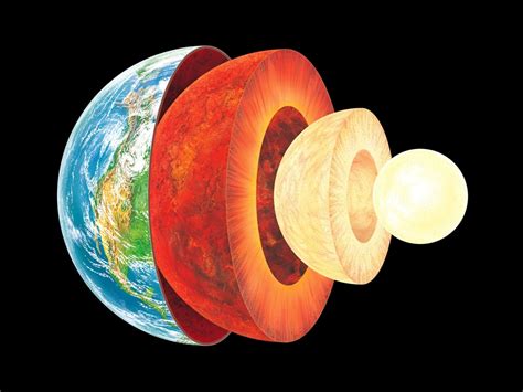 20 Things You Didnt Know About Inner Earth Discover Magazine