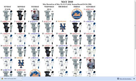 Mets Record By Uniform For May 2010 The Mets Police