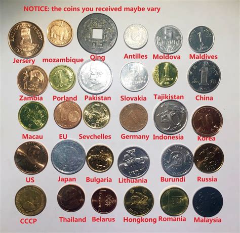 In addition to current research products on fcil topics, this collection includes. Free Shipping World Wide! Set of 30 Coins From 30 Different Countries Coins Lot | eBay