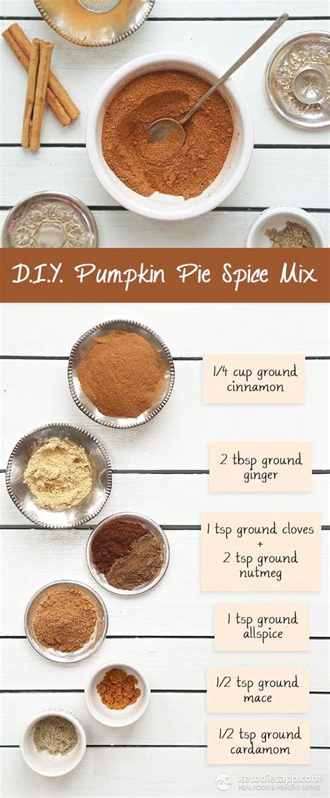 Diy Pumpkin Pie Spice Mix Easy To Make Spice Blend For Autumn Treats