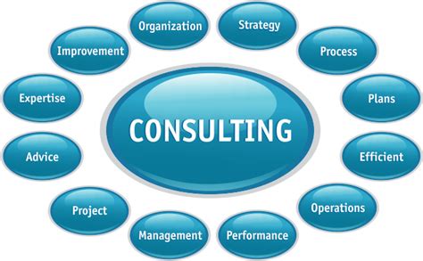 Free Consultant PNG Transparent Images, Download Free Consultant PNG Transparent Images png ...