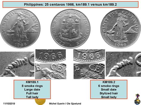 25 Centavos Philippines Numista