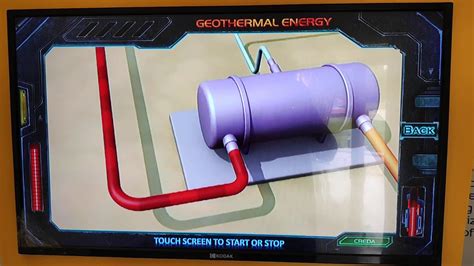 Geothermal Energy Animated Youtube