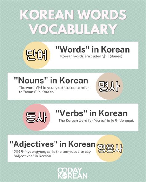 Korean Words Basic Vocabulary To Learn First 2023