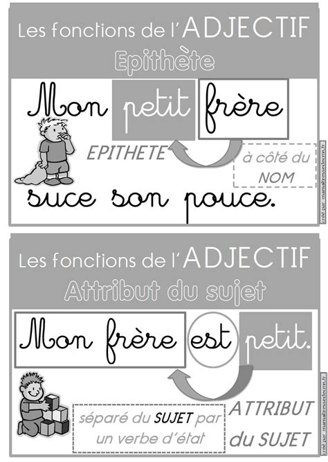 Crée un exercice interactif ? Les fonctions de l'adjectif qualificatif (épithète ou ...