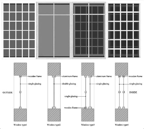 Schematics Of Window Types Used In The Simulation Download