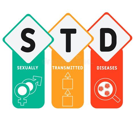 Std Sexually Transmitted Disease Blue Vertical Stock Illustration