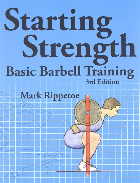 From an english surname that was derived from a place name meaning becca's homestead in old english. ﻿Starting Strength: Basic Barbe﻿l﻿l Training﻿ - Making ...