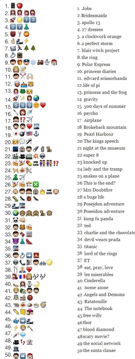 Movie Printable Emoji Quiz With Answers