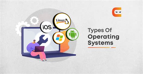 A Look At The Types Of Operating System Coding Ninjas Blog