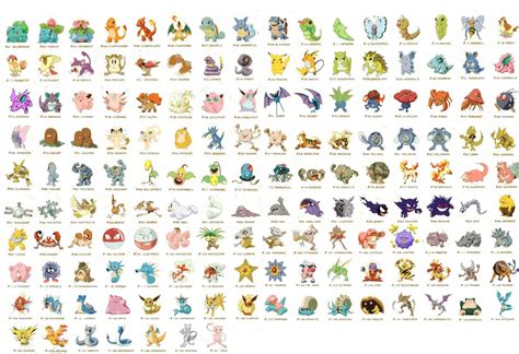 Nombres De Pokemon 150 Pokemon Pokemon Findsource