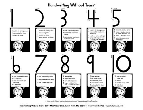 Handwriting Without Tears Numbers Worksheet