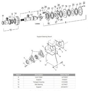 John Deere Rotary Cutter Parts Diagram And Features