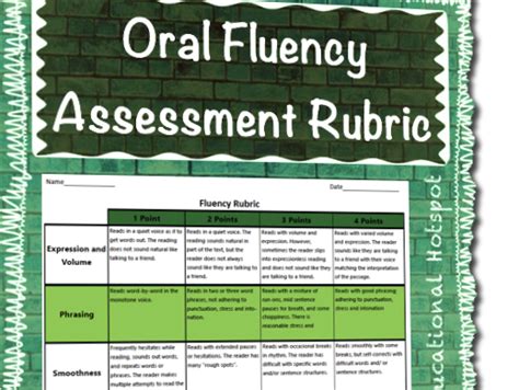 Oral Presentation Fluency Assessment Rubric Teaching Resources