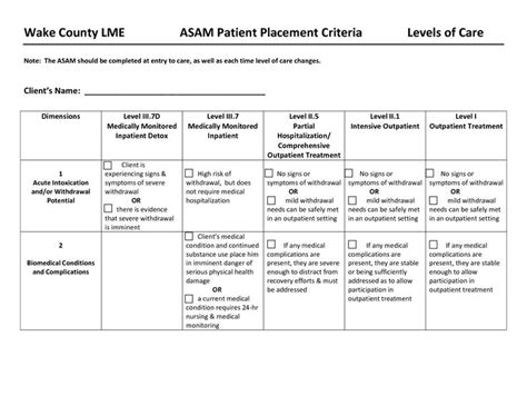 asam levels of care cheat sheet asam ppc 2r pdf cheat sheet asam grid levels of care blank