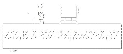35 happy birthday facebook ascii. Happy Birthday ASCII Text Art | HubPages