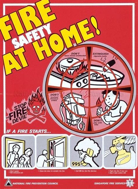 Fire Safety At Home