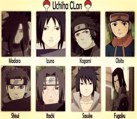 Uchiha Clan Uchiha Naruto Naruto Anime Naruto Shippuden
