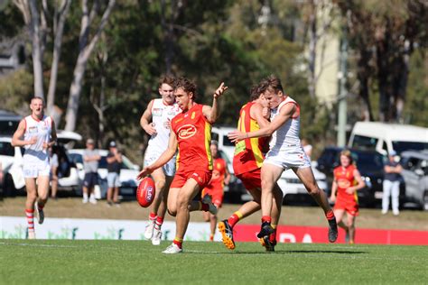Afl Academy List Player By Player Aussie Rules Rookie Me Central