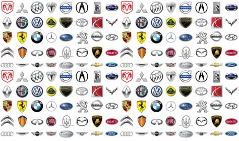 List Of Car Brands And Top Automakers Adorecars