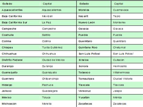 De méxico, en cumplimiento a lo establecido en el artículo 80, párrafo tercero, de la ley general de afectación de participaciones, por gobierno del estado y sus entes públicos. MI ESPACIO PARA TODOS