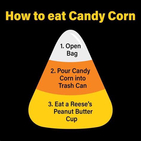 How To Eat Candy Corn Bits And Pieces