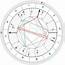 Birth Chart Calculator – Cafe Astrology Shop In 2020 