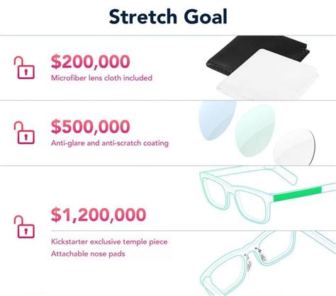 Vue Your Everyday Smart Glasses By Vue — Kickstarter Smart Glasses
