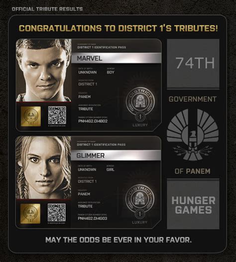 District 1 The Hunger Games Photo 30570143 Fanpop