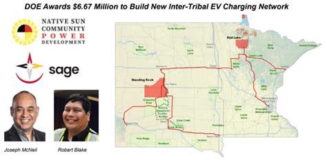 A New Kind Of Pipeline Minnesota Native News