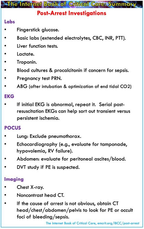 Cardiac Arrest Trolley Checklist Warddepartment Cardi