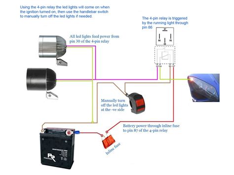 This connection can be done by one way switch, a light bulb socket, light bulb and electric wires. Led Strip Light Wiring Diagram | Free Wiring Diagram