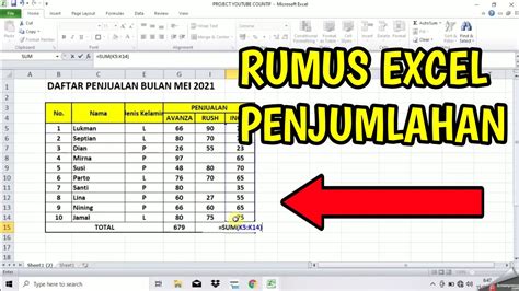 Rumus Excel Penjumlahan Dengan Kriteria Fungsi Sumif Dalam Excel Hot