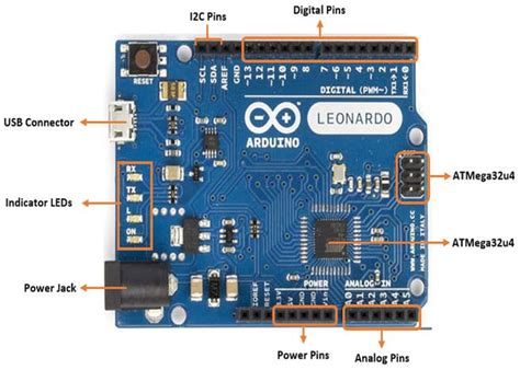 Buy Arduino Leonardo Board Online In India Fabtolab