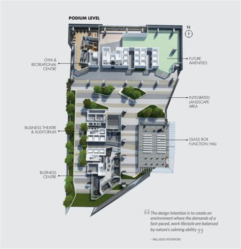 The Met Kl Metropolis Property Info Photos And Statistics Land