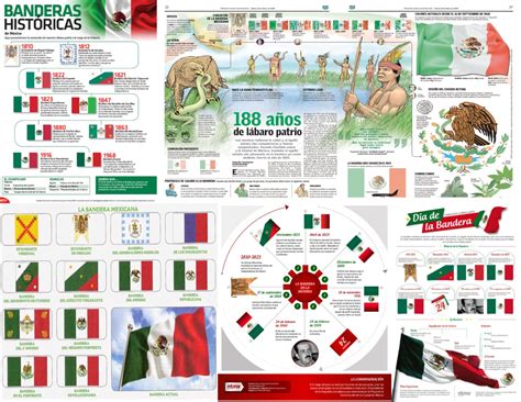 Fabulosos Diseños Llamativos Para Enseñar Y Aprender La Historia De Las Banderas De México