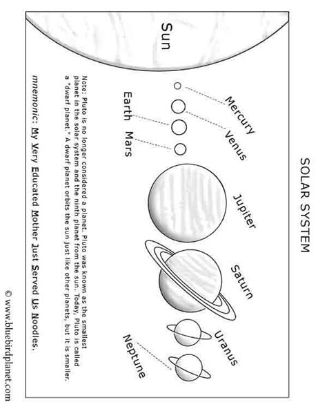 1st Grade Science Planets Worksheets Learning How To Read