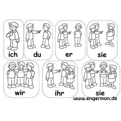 Pin By Ken Featley On German Learn German German Language Learning