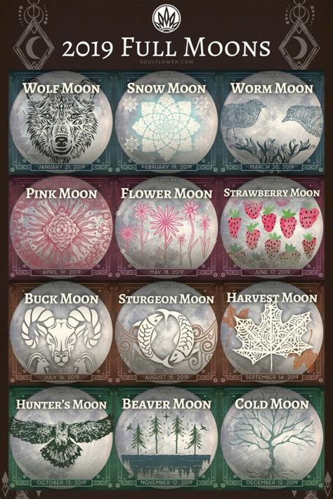 Moon Love Moon Calendar Full Moon Full Moon Ritual