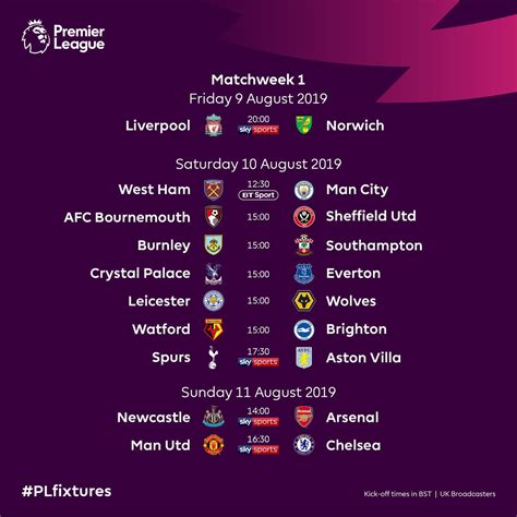 Arsenals Full 201920 Premier League Fixtures Key Dates Assessed
